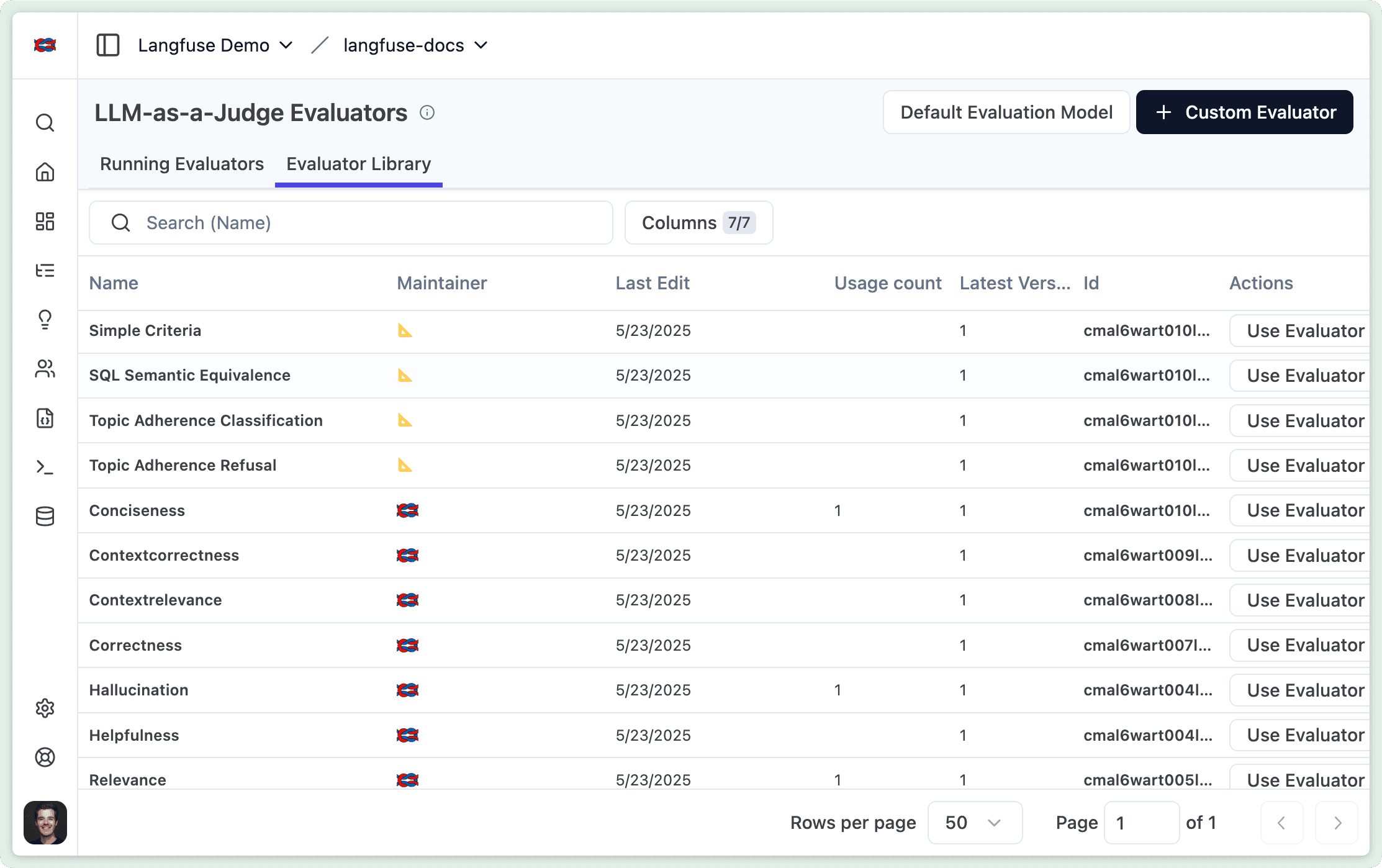Langfuse Evaluator Library